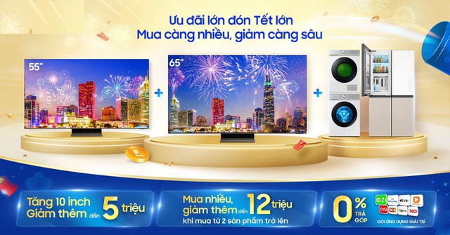 Tân trang nhà cửa trước thềm năm mới, đừng quên chọn TV đúng chuẩn - Ảnh 2.