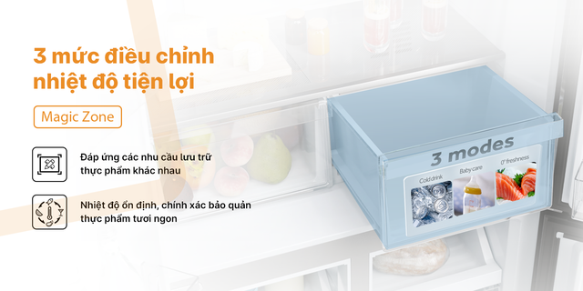Mua sắm cuối năm, chọn tủ lạnh sao cho thật đ&aacute;ng? - Ảnh 3.