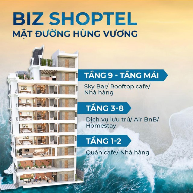 HTL Seaside chinh phục nhà đầu tư nhờ pháp lý mạnh và đảm bảo tiến độ - Ảnh 2.