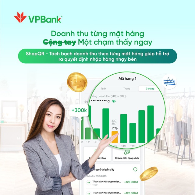 VPBank tiết lộ bí kíp tiết kiệm chi phí vận hành cho cửa hàng - Ảnh 2.