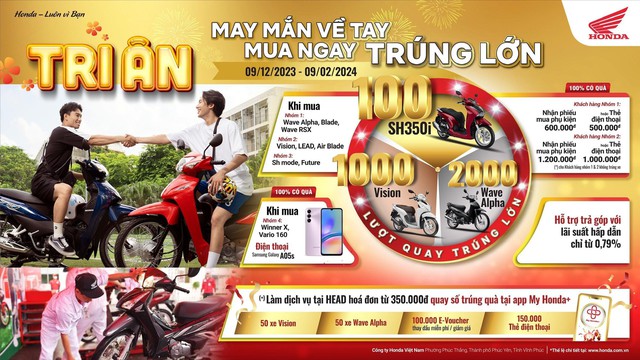 Hứng khởi đón xuân cùng chương trình khuyến mại May mắn về tay - Mua ngay trúng lớn - Ảnh 1.