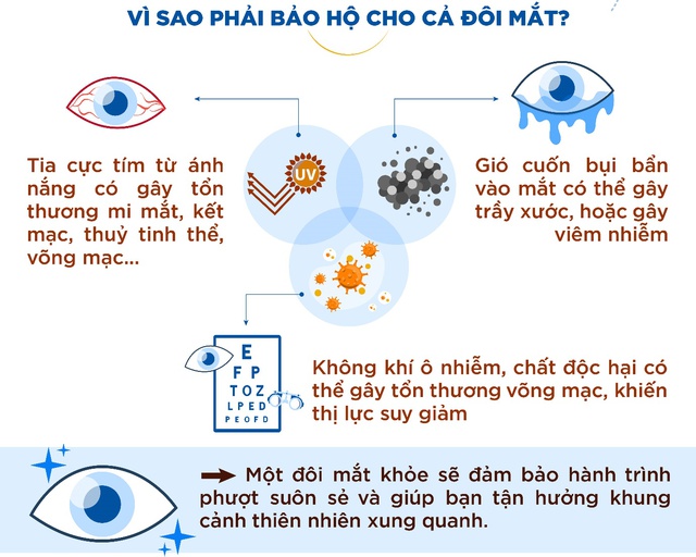 Bạn cần chuẩn bị gì cho những chuyến đi chữa lành tâm hồn? - Ảnh 4.