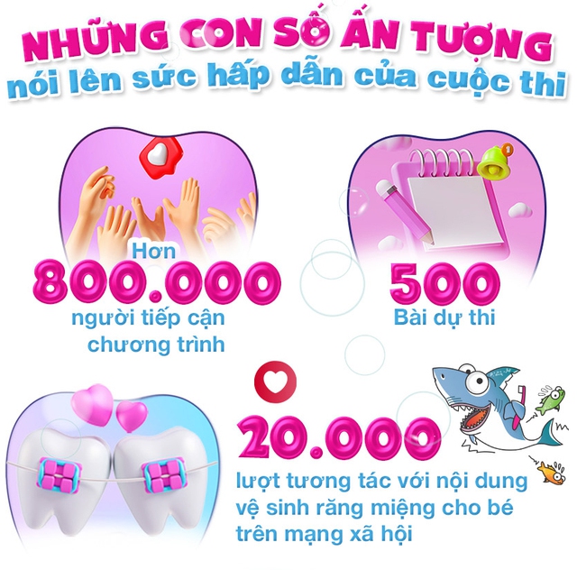 Kem đánh răng Pierrot - Hành trình “Răng xinh toàn diện” đi cùng hàng triệu trẻ em Việt Nam - Ảnh 5.