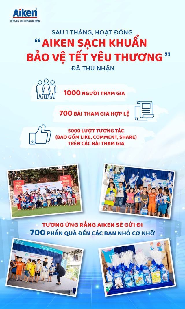 Xuân gắn kết yêu thương của những “thiên thần nhỏ” tại các mái ấm, lớp học nhân đạo - Ảnh 1.