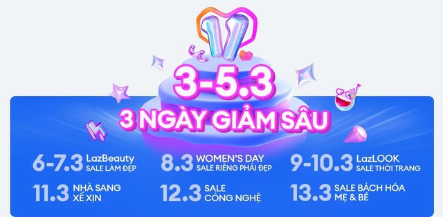 Nằm lòng các khung giờ, ngày hoàng đạo này để có một mùa săn sale sinh nhật Lazada thật bội thu! - Ảnh 3.