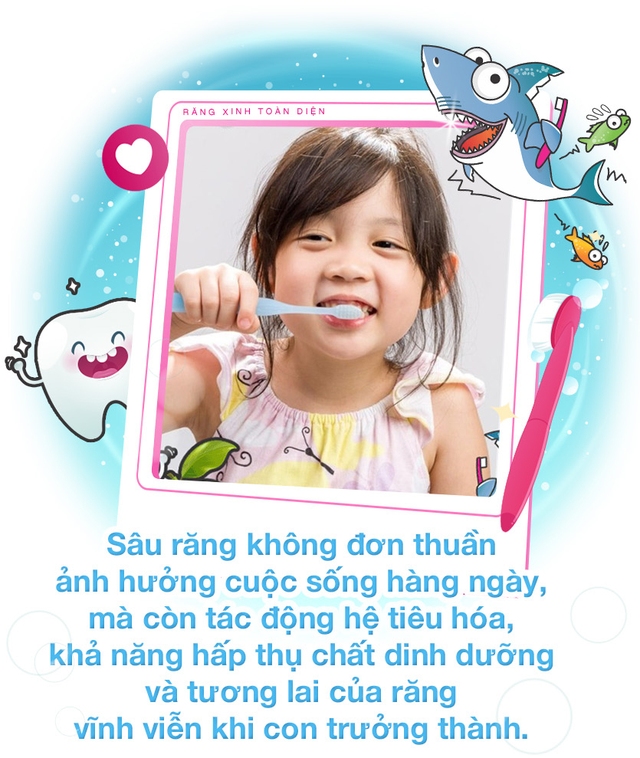 Kem đánh răng Pierrot - Hành trình “Răng xinh toàn diện” đi cùng hàng triệu trẻ em Việt Nam - Ảnh 3.