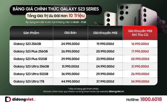 Lên đời Galaxy S23 series chỉ từ 3,5 triệu đồng - Ảnh 2.