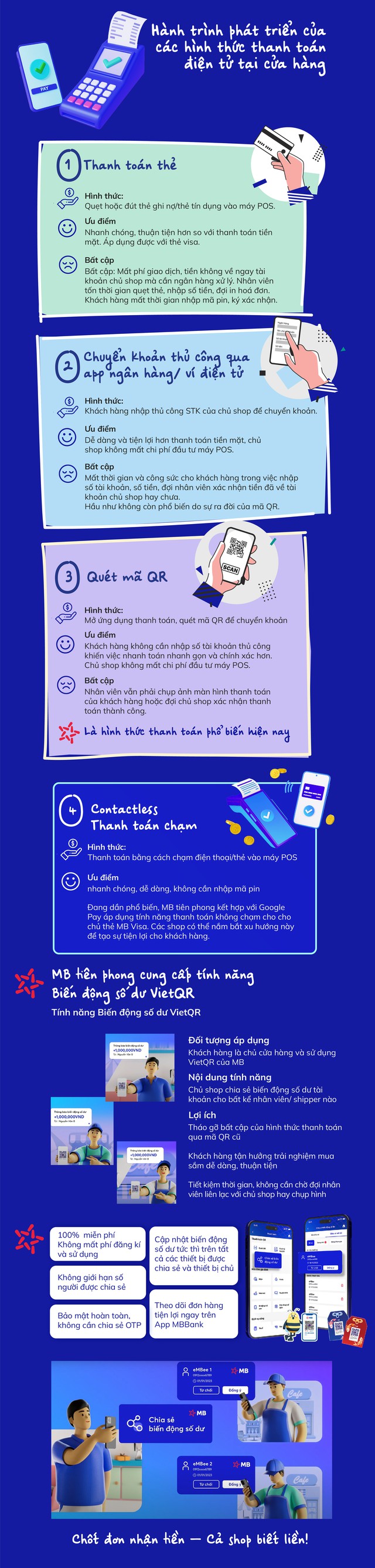 Kinh doanh thời 4.0 - Thuận cho chủ - tiện cho kh&aacute;ch - Ảnh 1.