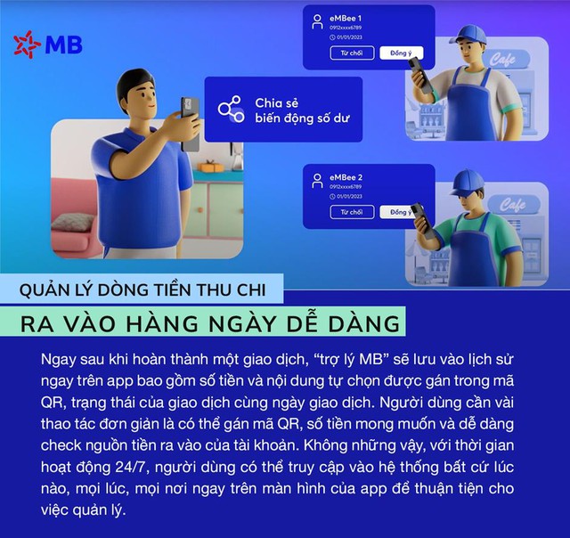 Thế hệ trẻ: Làm chủ và câu chuyện quản lý cửa hàng 0 đồng - Ảnh 3.