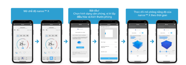 Khám phá ngay 4 tính năng mới trên điều hòa Panasonic 2023 - Ảnh 3.