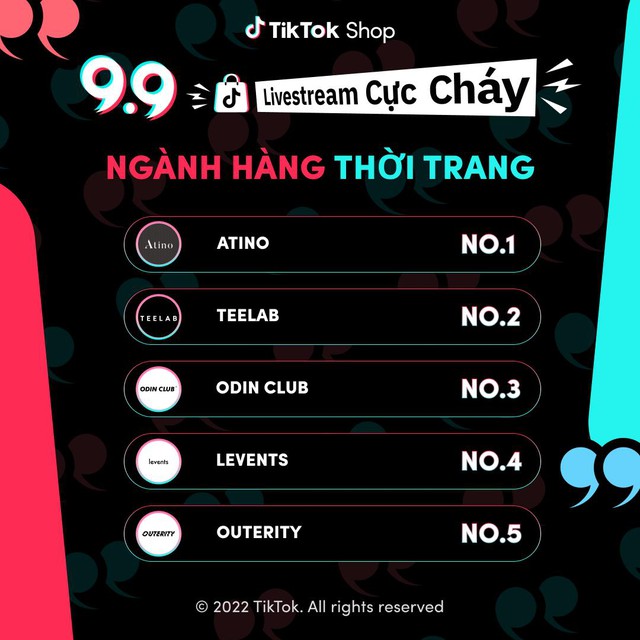 ODIN CLUB - Thương hiệu thời trang c&ugrave;ng giới trẻ tự tin khoe c&aacute; t&iacute;nh - Ảnh 4.
