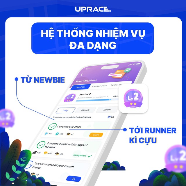 Giải m&atilde; l&yacute; do ứng dụng chạy bộ thuần Việt UPRACE được l&ograve;ng cộng đồng runner trong nước - Ảnh 4.