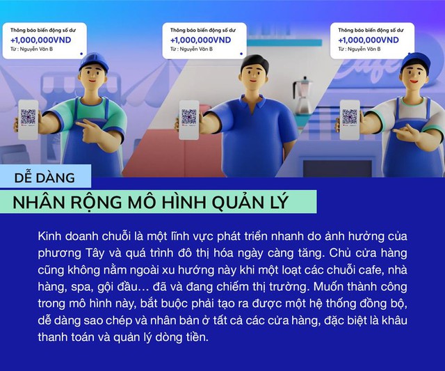 Thế hệ trẻ: Làm chủ và câu chuyện quản lý cửa hàng 0 đồng - Ảnh 4.