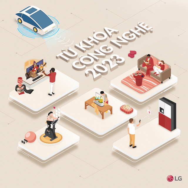 5 từ khóa công nghệ không nên bỏ lỡ trong năm 2023 - Ảnh 1. 5 từ khóa công nghệ không nên bỏ lỡ trong năm 2023 - Ảnh 1.