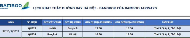Bamboo Airways mở bán vé Hà Nội - Bangkok, bay từ tháng 3/2023 - Ảnh 1.