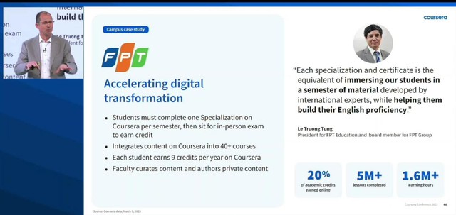 Đại học FPT nhận giải chuyển đổi số xuất sắc từ Coursera - Ảnh 1.