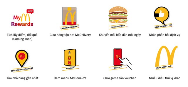 McDonald’s phủ sóng dịch vụ giao hàng McDelivery toàn hệ thống - Ảnh 3.