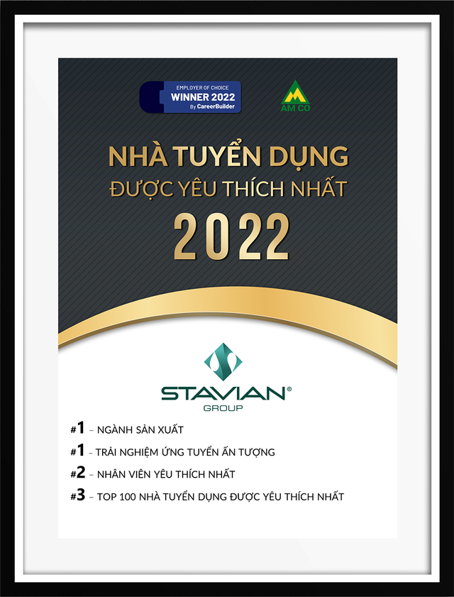 CareerBuilder: Stavian Group là Nhà tuyển dụng được yêu thích nhất 2022 - Ảnh 1.