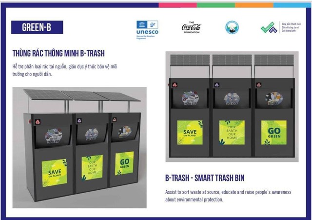 Điểm danh sinh vi&ecirc;n BTEC FPT &ldquo;ph&aacute; đảo&rdquo; c&aacute;c cuộc thi quốc tế - Ảnh 3.