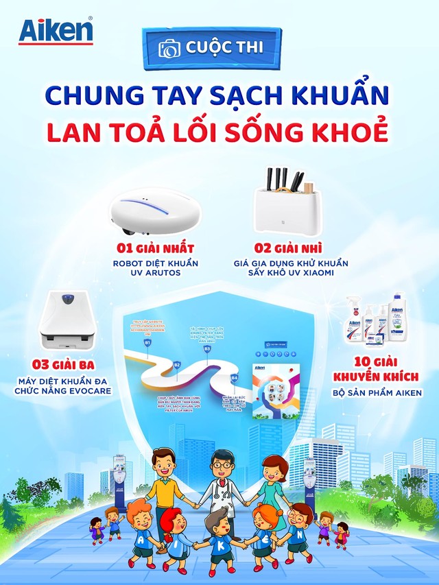 Bạn đã cùng Aiken chung tay sạch khuẩn, lan tỏa lối sống khỏe để bảo vệ cộng đồng? - Ảnh 3.