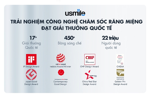 Trên tay bàn chải điện thông minh usmile Y10: Thiết kế độc đáo, hiện đại, nhiều tính năng chăm sóc răng miệng - Ảnh 2.