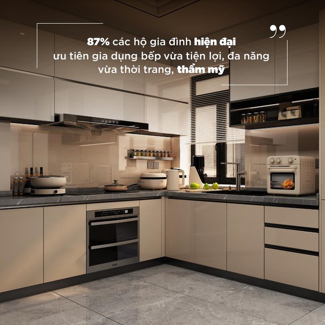 Phụ nữ hiện đại nấu ăn nhiều hơn vì… căn bếp đẹp? - Ảnh 2.