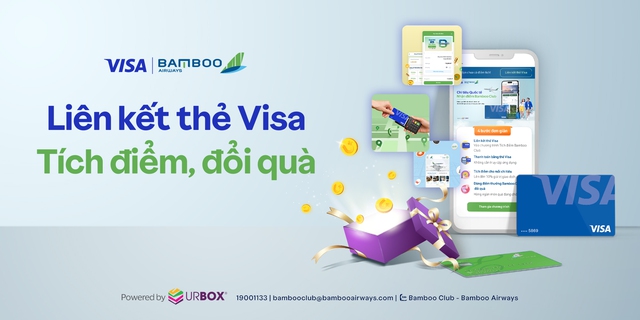Tiêu thẻ Visa thỏa thích, tích điểm không giới hạn trên ứng dụng Bamboo Airways - Ảnh 1.