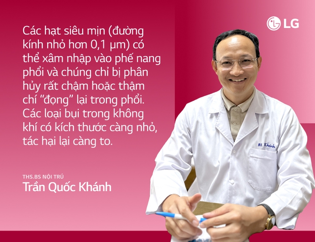Sử dụng điều h&ograve;a &ldquo;chuẩn&rdquo; thanh ni&ecirc;n m&ugrave;a nắng n&oacute;ng - Thử xem bạn được mấy điểm? - Ảnh 6.