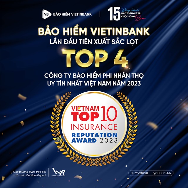 Qúy II/2023: Bảo hiểm VietinBank – VBI duy trì tốc độ tăng trưởng mạnh - Ảnh 1.