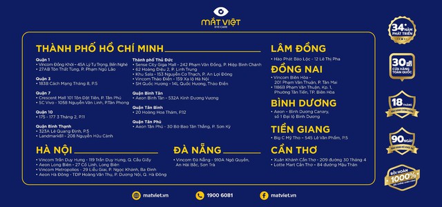 Tập đo&agrave;n Mắt Việt - Đối t&aacute;c chiến lược ti&ecirc;n phong của EssilorLuxottica - Ảnh 2.
