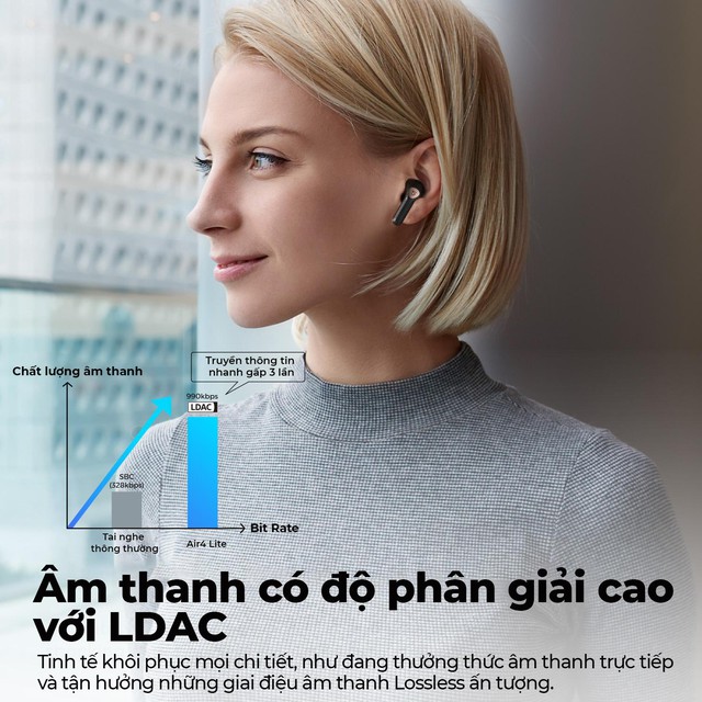 SoundPEATS Air4 Lite - N&acirc;ng tầm trải nghiệm so với SoundPEATS Air3 trước đ&acirc;y - Ảnh 4.