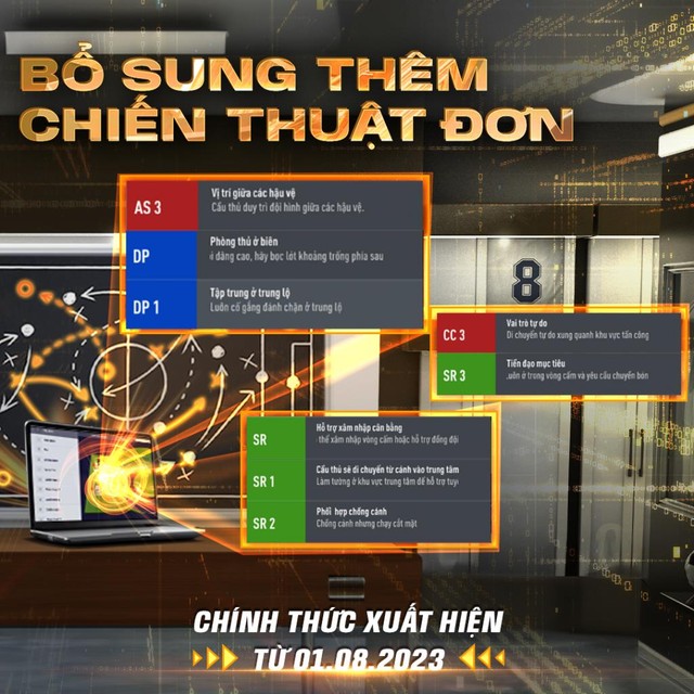 FIFA Online 4 chính thức đổi tên thành FC Online, game thủ là người được hưởng lợi nhiều hơn cả - Ảnh 5.