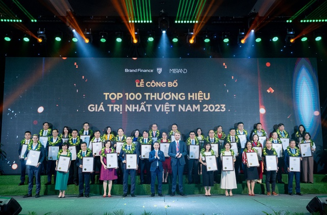 MobiFone lọt top 100 thương hiệu gi&aacute; trị nhất Việt Nam, gi&aacute; trị thương hiệu tăng 18,5% so với năm 2022 - Ảnh 1.