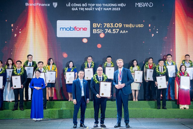 MobiFone lọt top 100 thương hiệu gi&aacute; trị nhất Việt Nam, gi&aacute; trị thương hiệu tăng 18,5% so với năm 2022 - Ảnh 3.