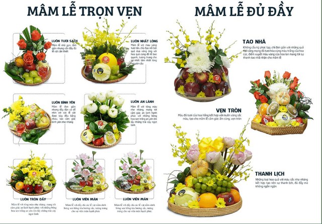 Giới trẻ hiện đại chuẩn bị thế n&agrave;o cho lễ Rằm th&aacute;ng Bảy? - Ảnh 4.