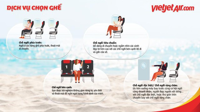 Tha hồ yêu chiều bản thân bằng chuyến bay thông thái và tiết kiệm cùng Vietjet - Ảnh 1.