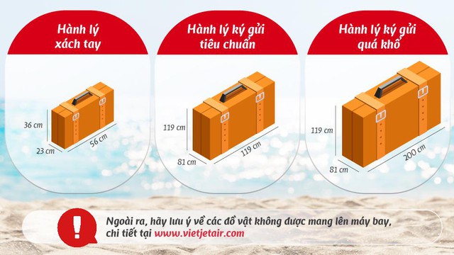 Tha hồ yêu chiều bản thân bằng chuyến bay thông thái và tiết kiệm cùng Vietjet - Ảnh 3.