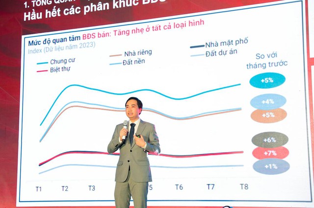 Chính thức giới thiệu Shophouse dòng tiền tại lễ ra mắt dự án The Diamond City - Ảnh 2.