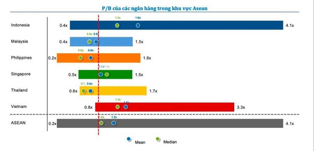 “Sóng” chuyển sàn, cơ hội lớn cho nhà đầu tư - Ảnh 3.