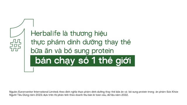 Herbalife hỗ trợ tối đa hóa thành tích cho các vận động viên Việt Nam - Ảnh 4.