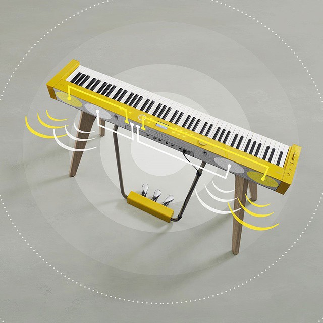 Cánh chim lạ - Piano Casio PX-S7000 hứa hẹn khuynh đảo cộng đồng yêu nhạc - Ảnh 5. Cánh chim lạ - Piano Casio PX-S7000 hứa hẹn khuynh đảo cộng đồng yêu nhạc - Ảnh 5.