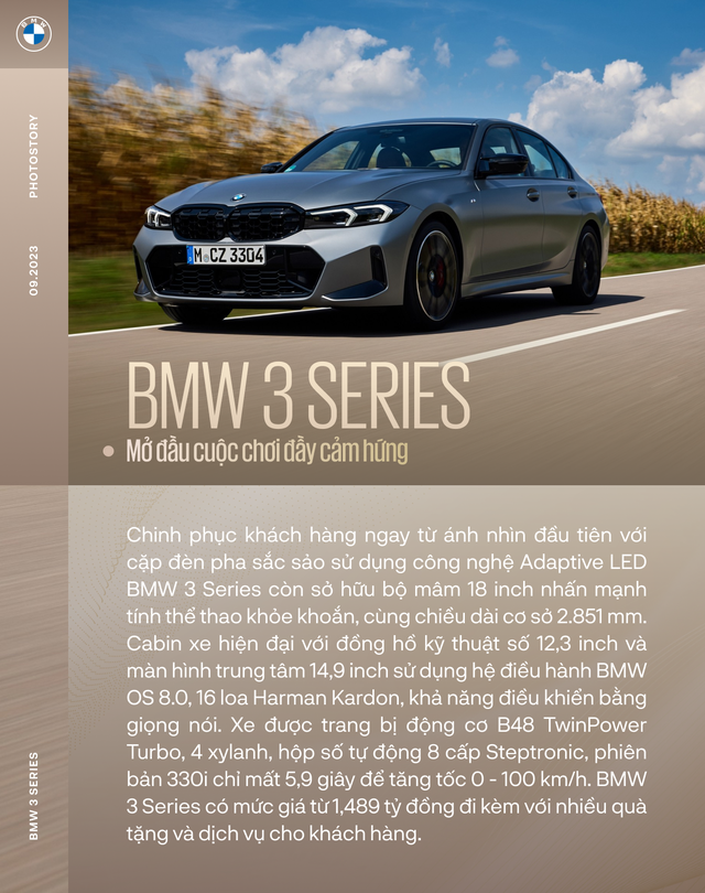 5 mẫu xe BMW đáng sở hữu dành cho Bimmer chính hiệu - Ảnh 2.