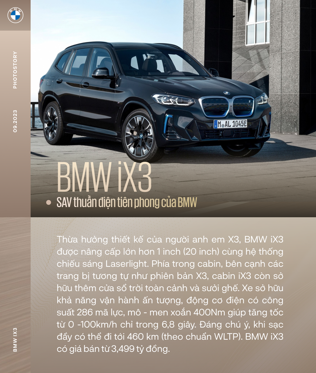 5 mẫu xe BMW đáng sở hữu dành cho Bimmer chính hiệu
