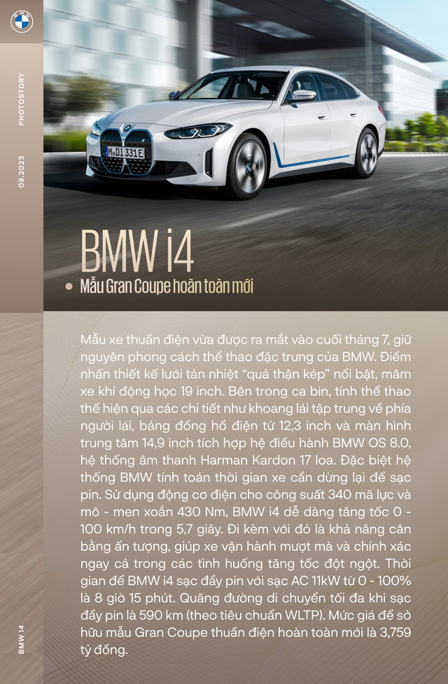 5 mẫu xe BMW đáng sở hữu dành cho Bimmer chính hiệu