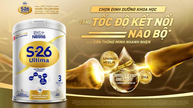 Hợp chất độc quyền NUTRILEARN&reg; Connect được chứng minh l&acirc;m s&agrave;ng hỗ trợ tăng kết nối n&atilde;o bộ gi&uacute;p con th&ocirc;ng minh nhanh nhẹn hơn - Ảnh 4.