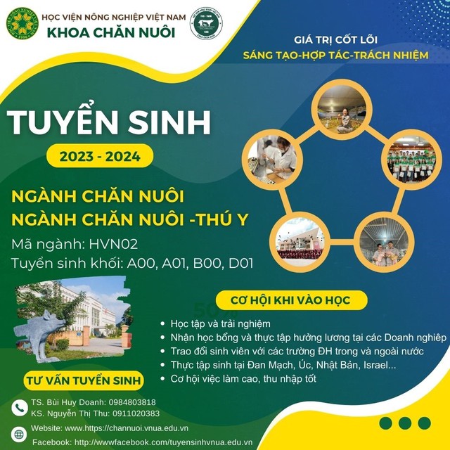 Xu hướng học nghề chăn nuôi thú y - lựa chọn đúng đắn - Ảnh 2.