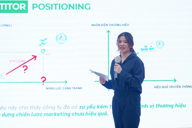 “Giải” bài toán làm chủ công nghệ, sinh viên Digital Marketing tự tin “săn” việc tốt - Ảnh 3.