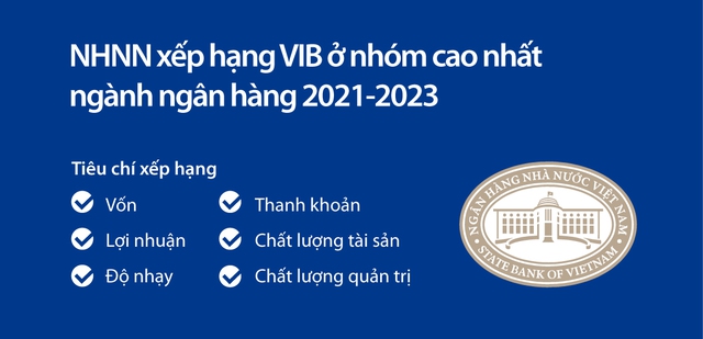 VIB: Doanh thu năm 2023 tăng trưởng 23%, lợi nhuận vượt 10.700 tỷ - Ảnh 2.