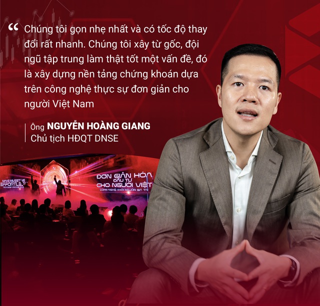 Chủ tịch DNSE Nguyễn Hoàng Giang: Từ Tổng Giám đốc CTCK trẻ nhất Việt Nam tới cột mốc đưa CTCK công nghệ đầu tiên IPO - Ảnh 8.