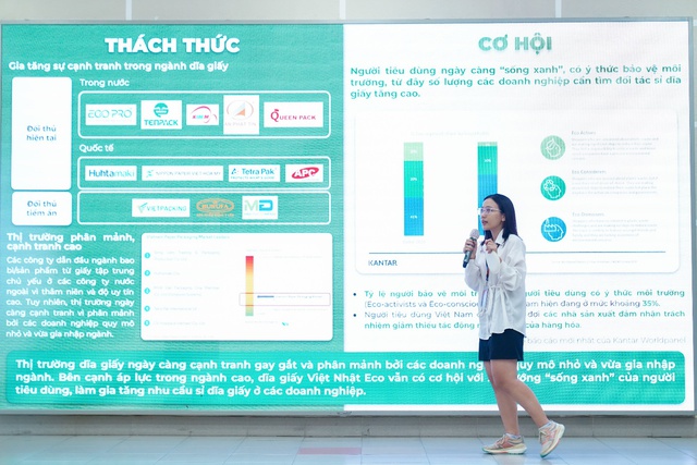 Marketing: Ngành học chưa bao giờ hết hot với Gen Z - Ảnh 3.